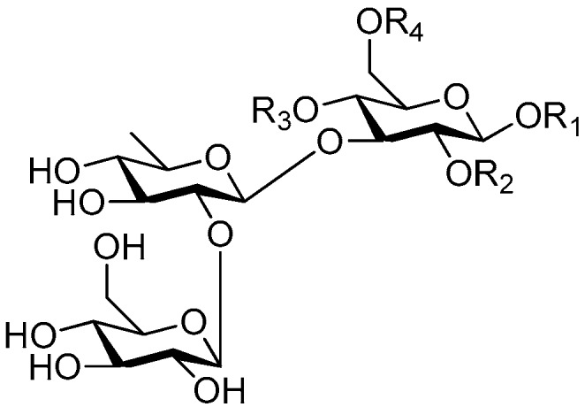 Figure 42