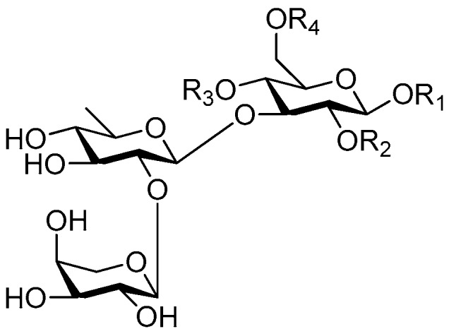 Figure 40