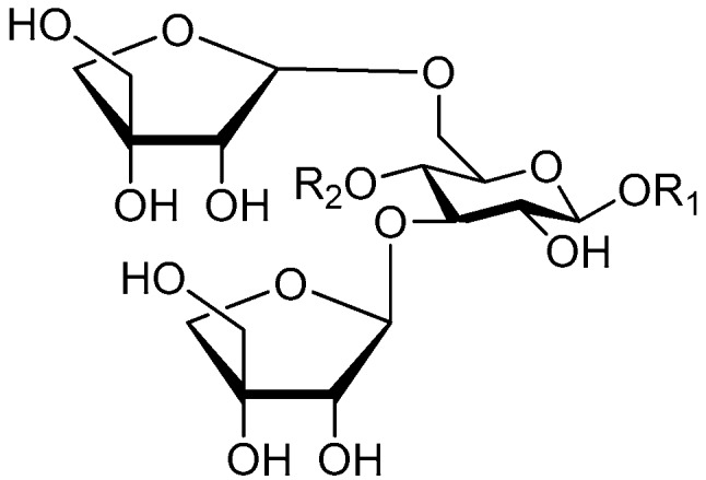 Figure 23
