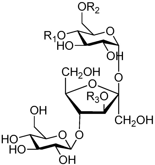 Figure 21