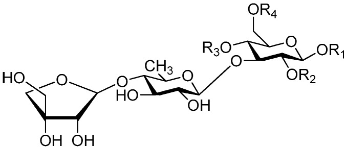 Figure 37