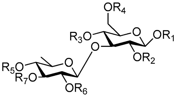 Figure 8