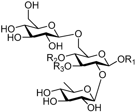 Figure 52