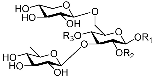 Figure 36