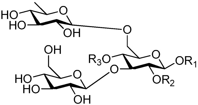 Figure 51