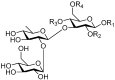 Figure 42
