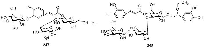 Figure 53