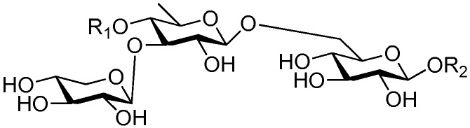 Figure 54