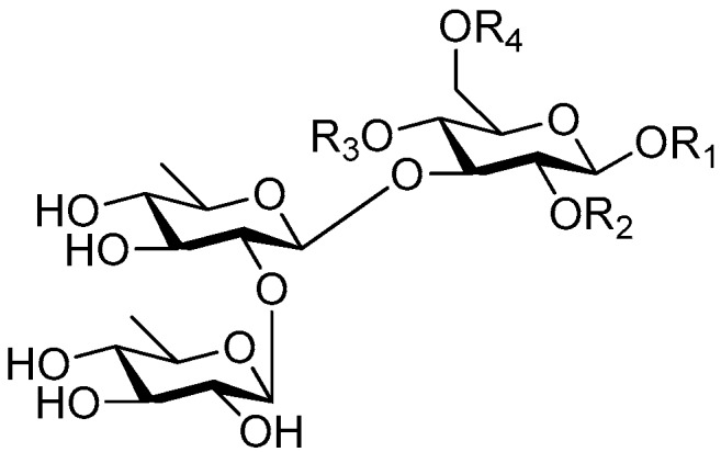 Figure 47