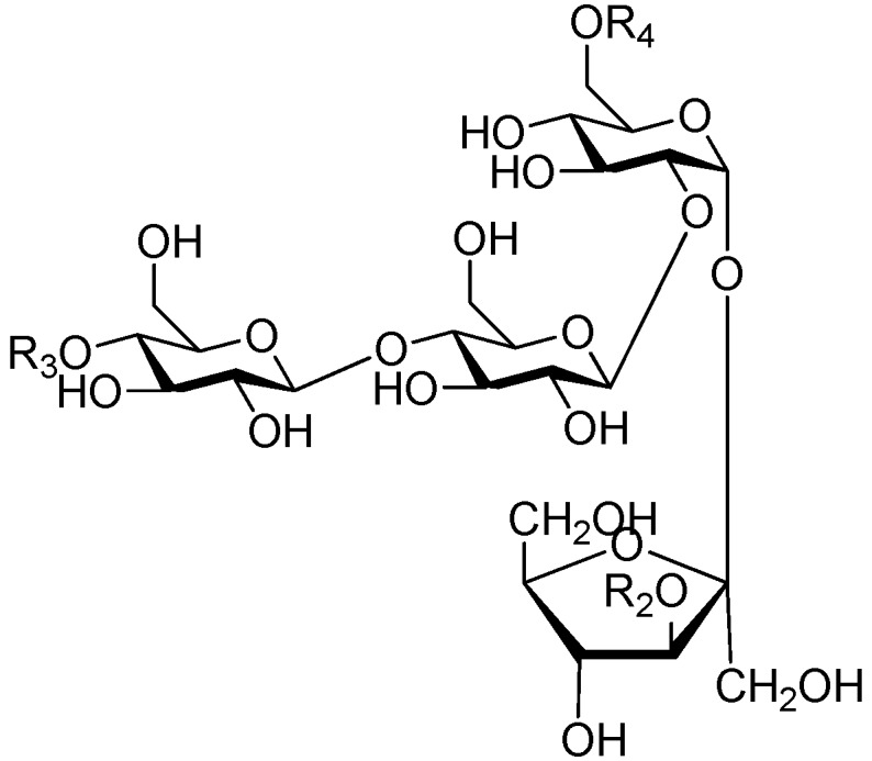 Figure 55
