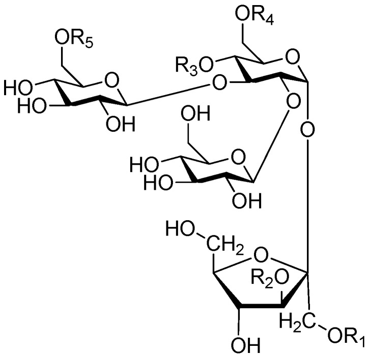 Figure 57