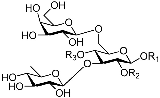 Figure 33