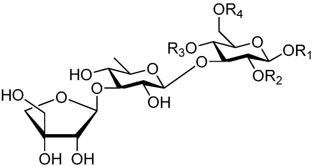 Figure 48