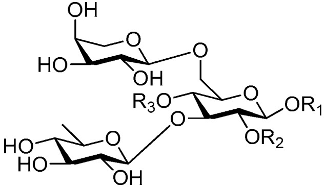 Figure 30