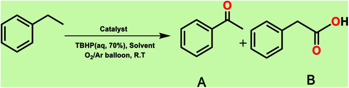 graphic file with name d0ra03483e-u2.jpg