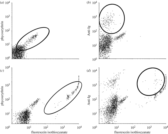 Figure 1.