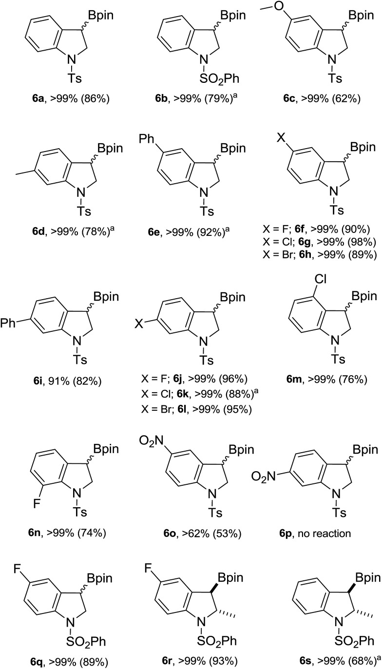 Scheme 3