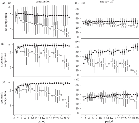 Figure 1.