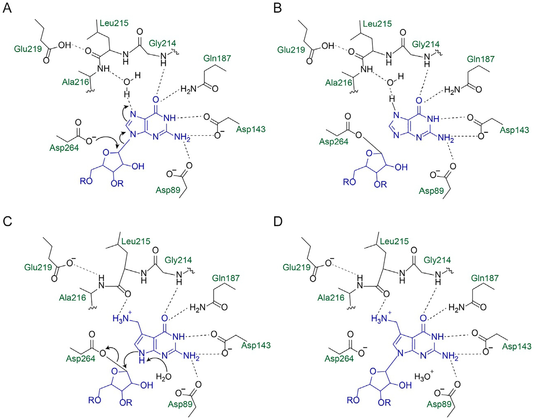 Fig. 3