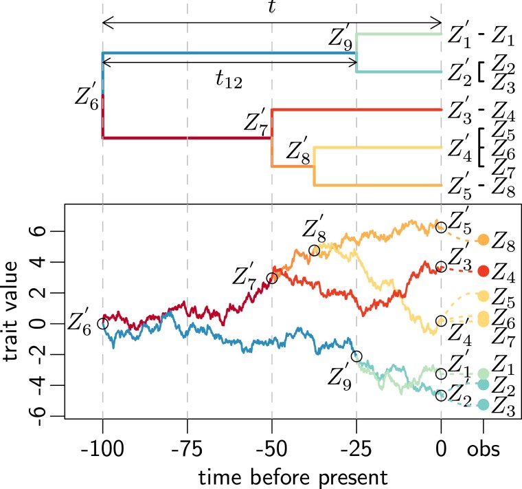 
Fig. 8.