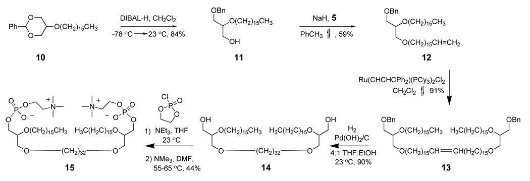 Scheme 3