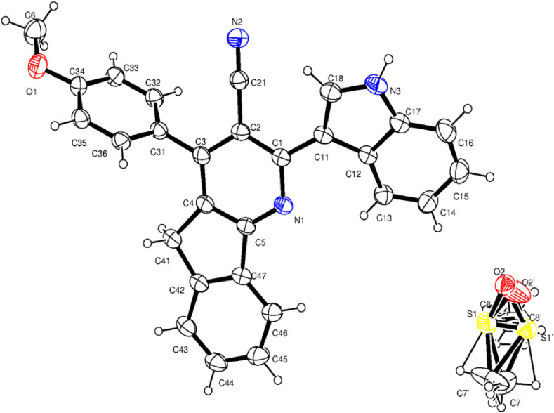 Fig. 2