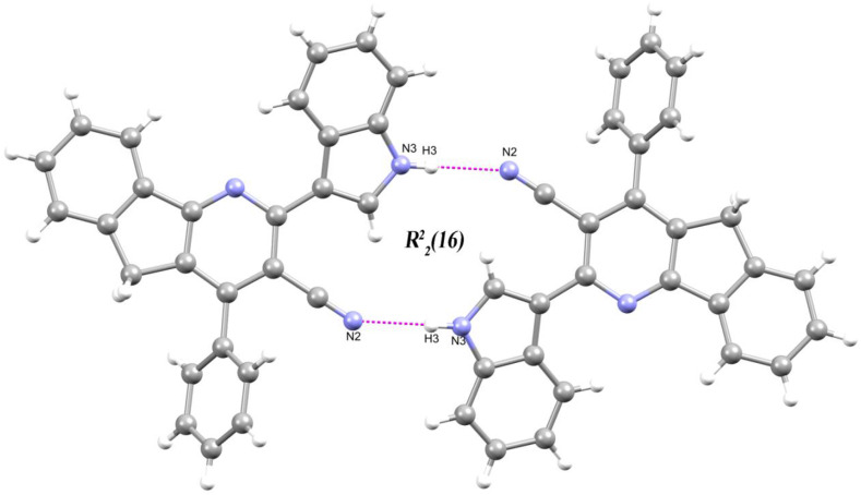 Fig. 3