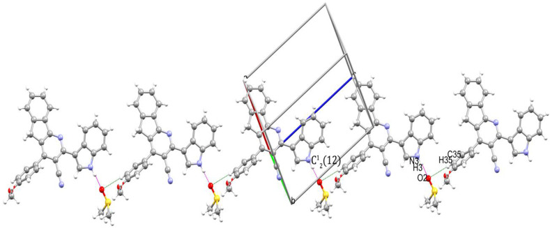 Fig. 4