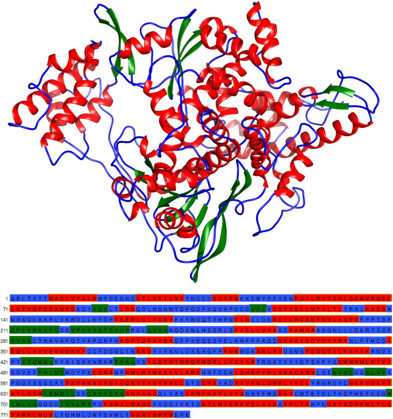 Fig. 7