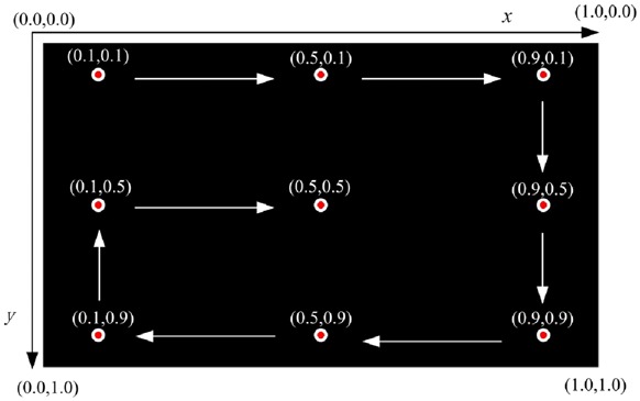 Fig. 2