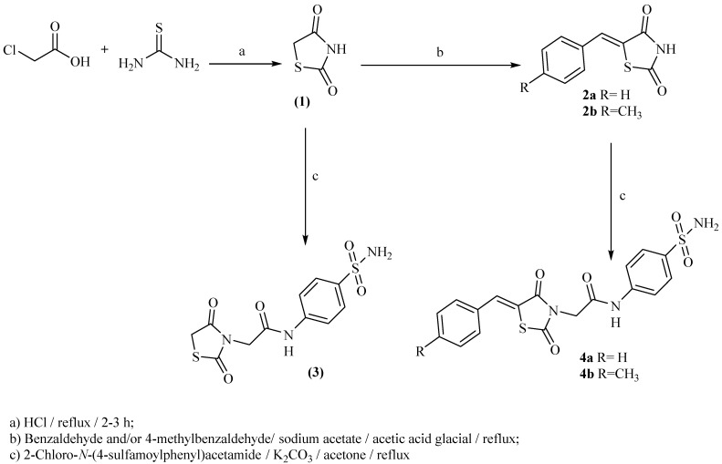 Scheme 1