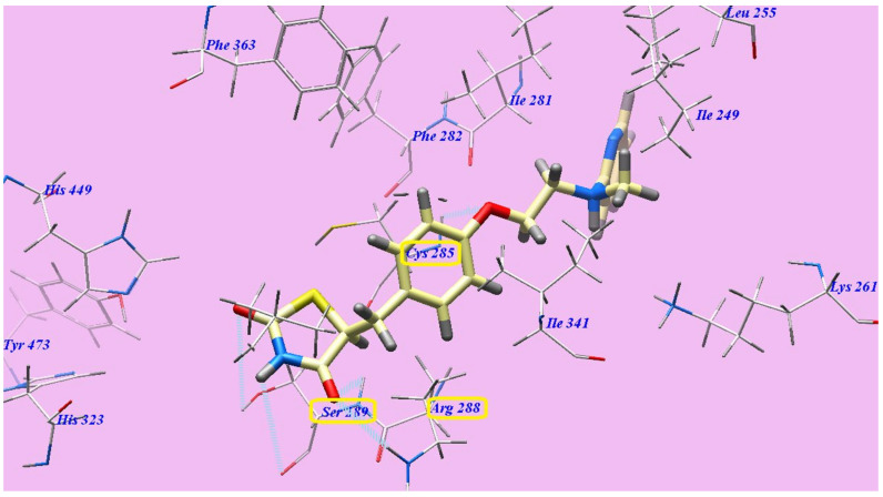 Figure 9