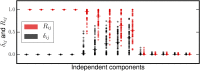 Fig 5