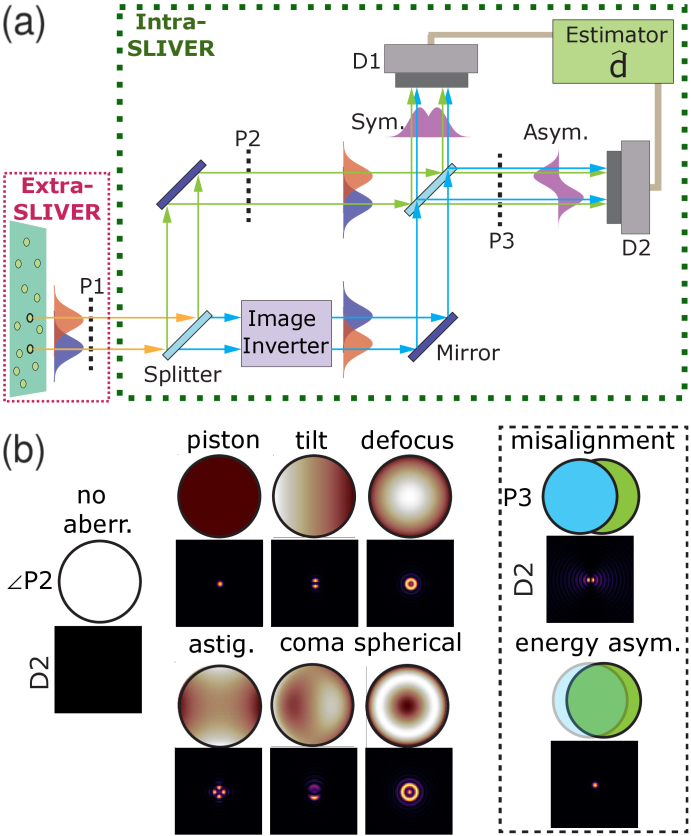 Fig. 1.