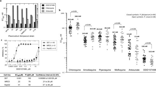 Extended Data Figure 2