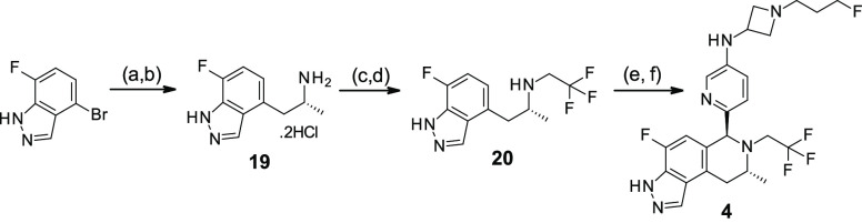 Scheme 2