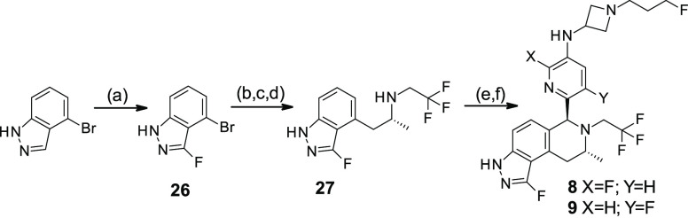 Scheme 4