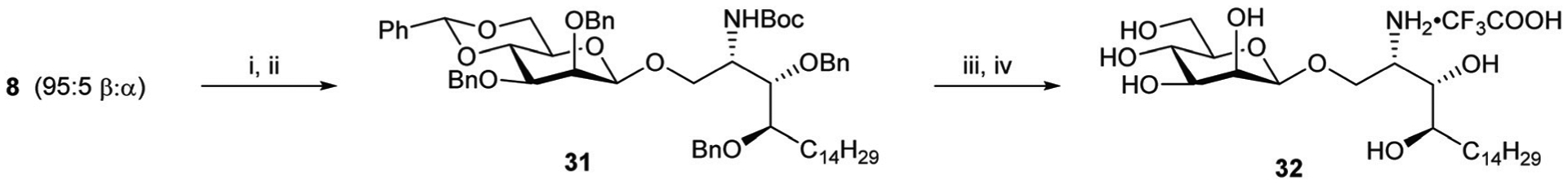 Scheme 9