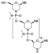 Figure 21