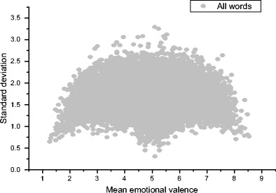 Fig. 11