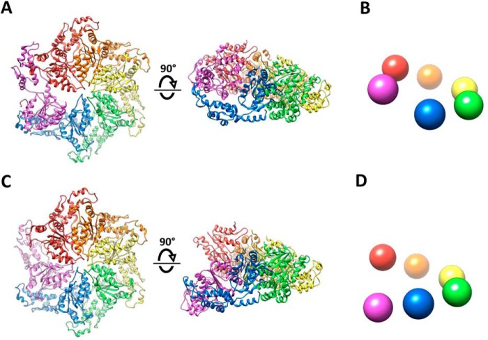 Figure 7.