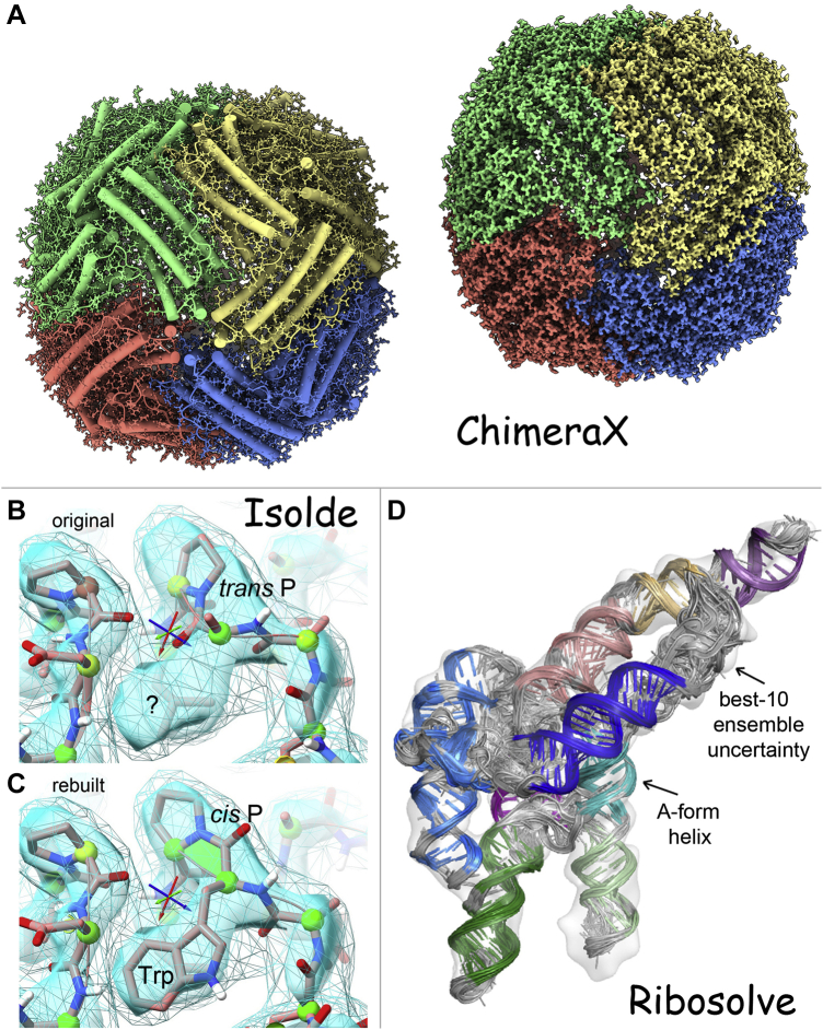 Figure 13