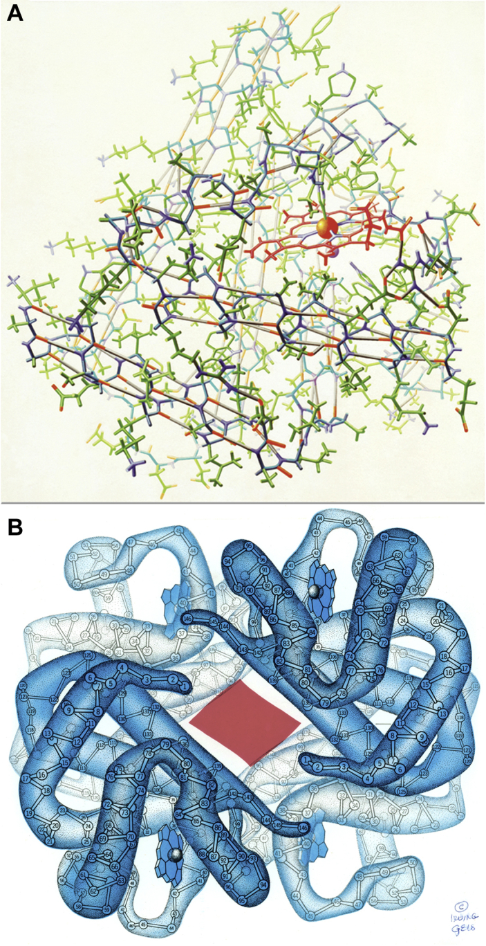 Figure 1