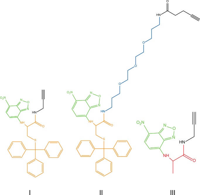 FIGURE 8.