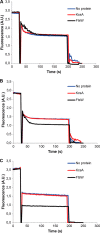 FIGURE 10.