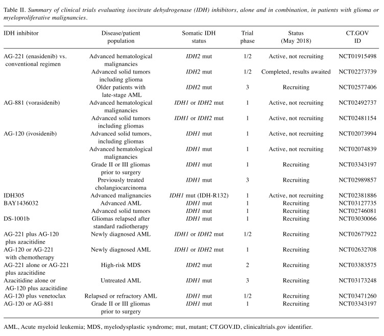 graphic file with name cgp-15-428-i0001.jpg