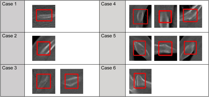 Figure 6