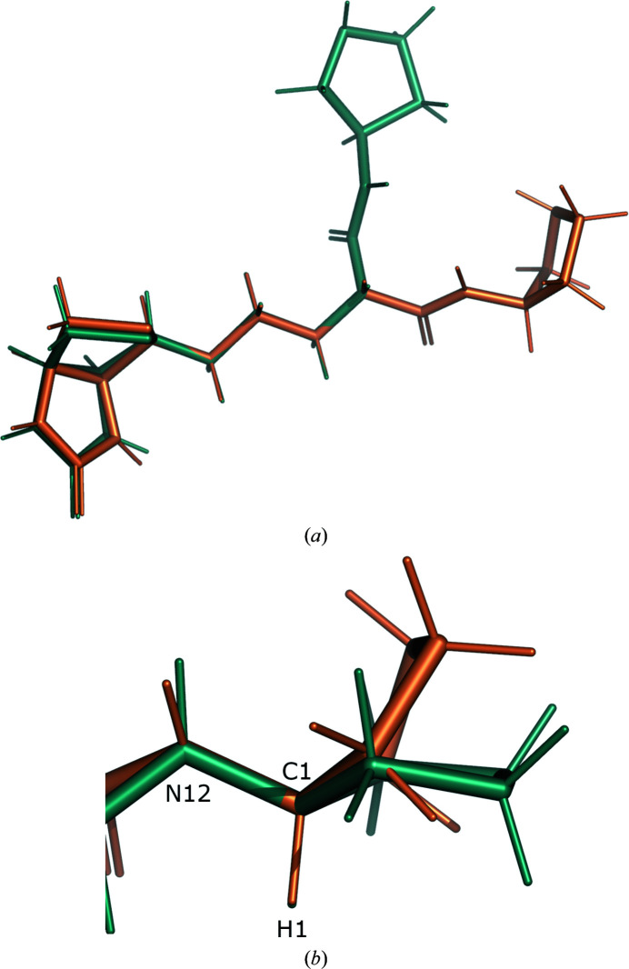 Figure 10