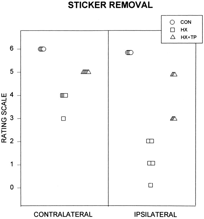 Fig. 8.