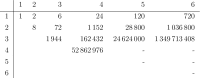 Fig. 8